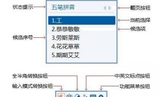 五笔字型86版